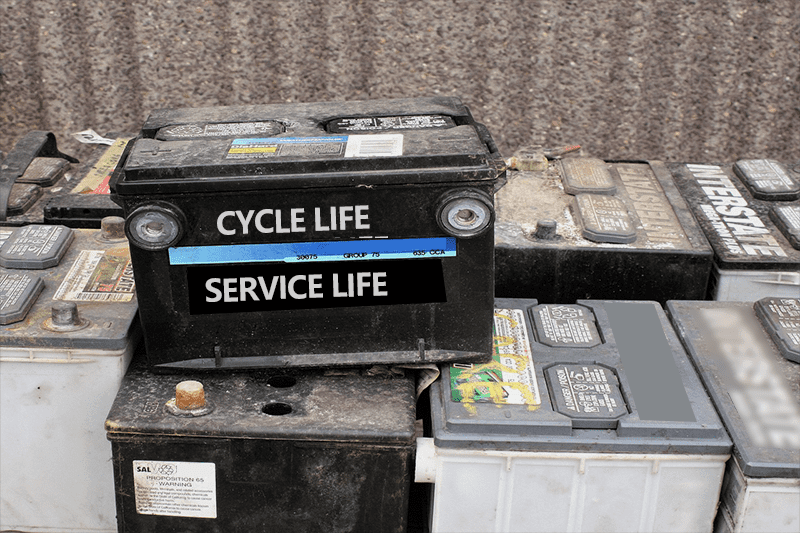 Lithium Batteries Relationship Between Cycle Life and Service Life