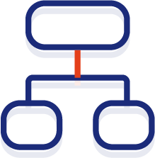 Flexible configuration